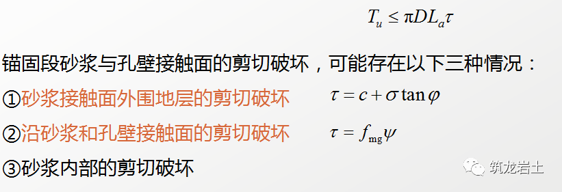 边坡锚固结构及设计计算讲解,信息量很大哦!的图24